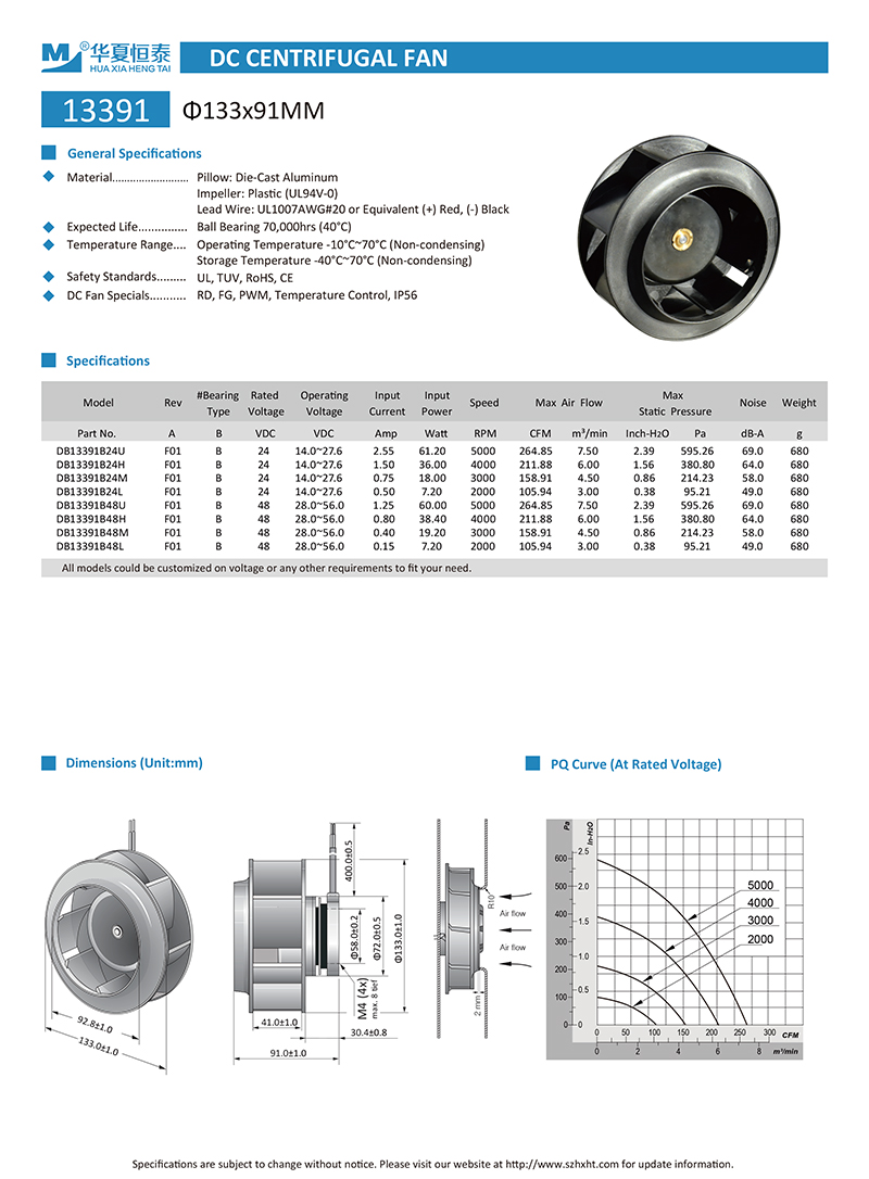 Φ133x91mm centrifugal fan