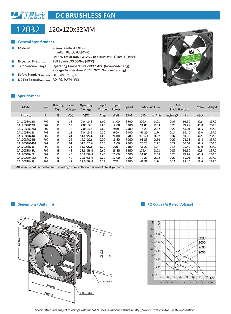 120x120x32mm dc cooling fang