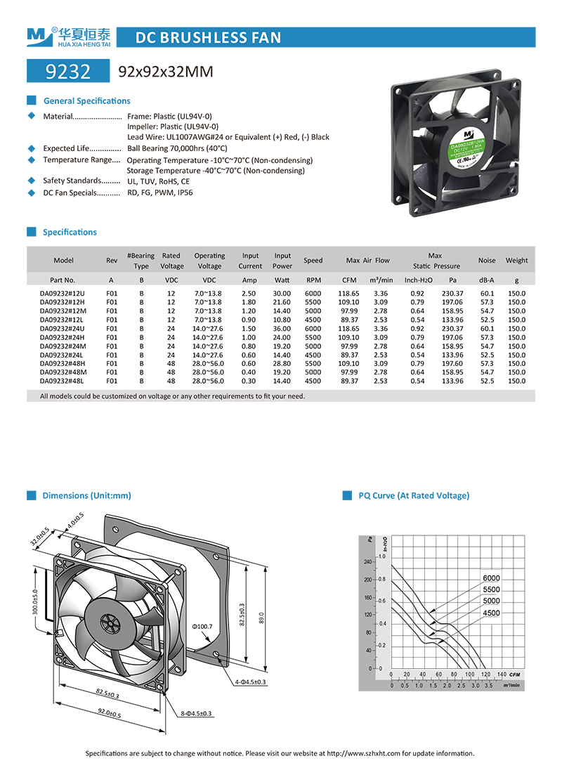 92x92x32mm cooling fan