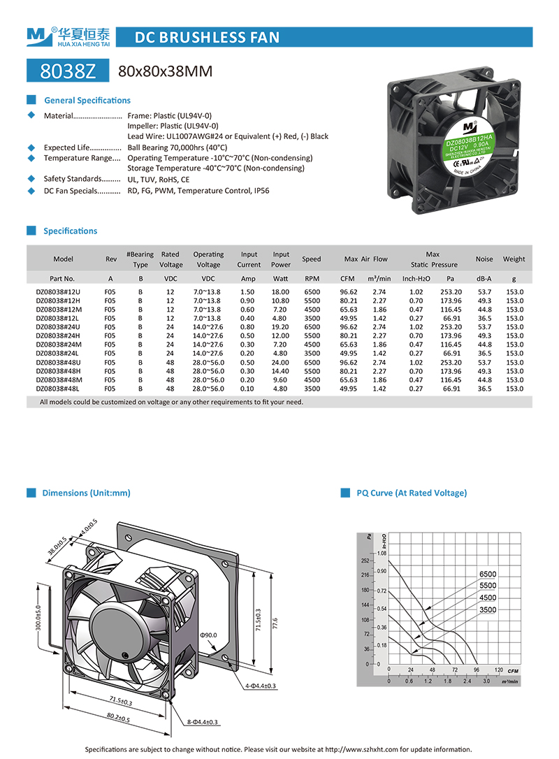 80mm high pressure fan