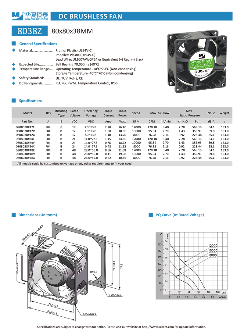 high pressure fan 80x80x38mm