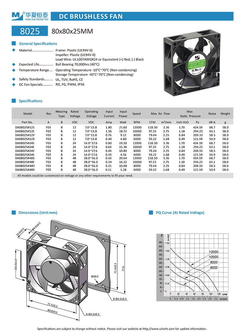 high speed cooling fan