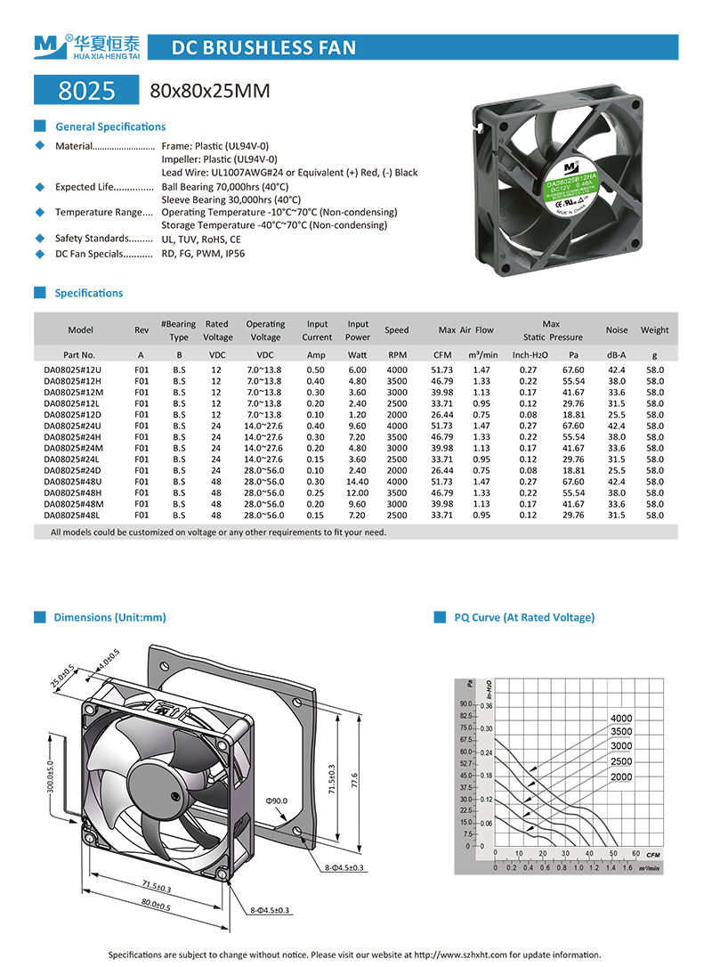 80mm dc cooling fan