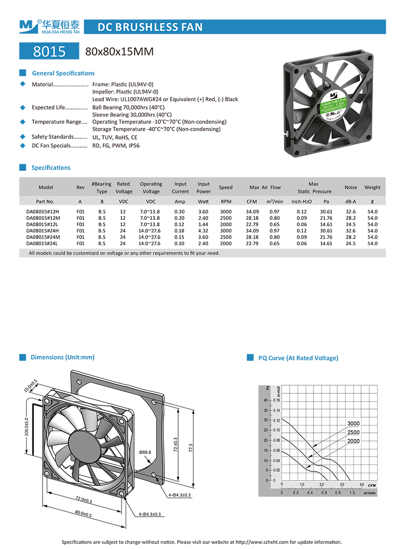 80x80x15mm dc fan