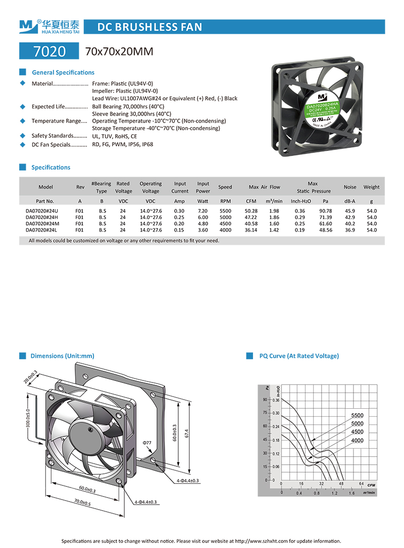 dc axial fang