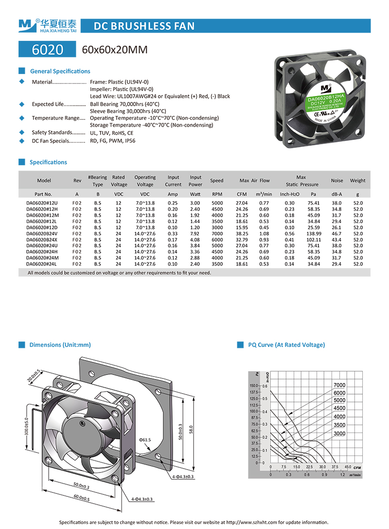 60x60x20mm dc fan