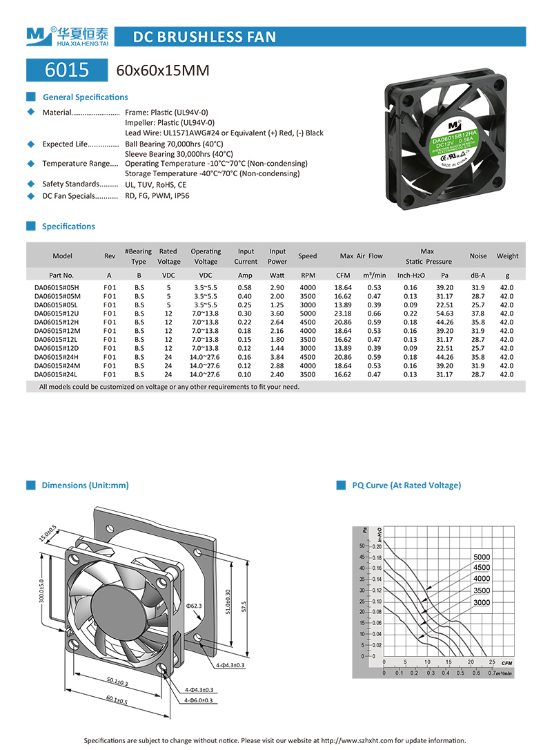 60x60x15mm dc cooling fan