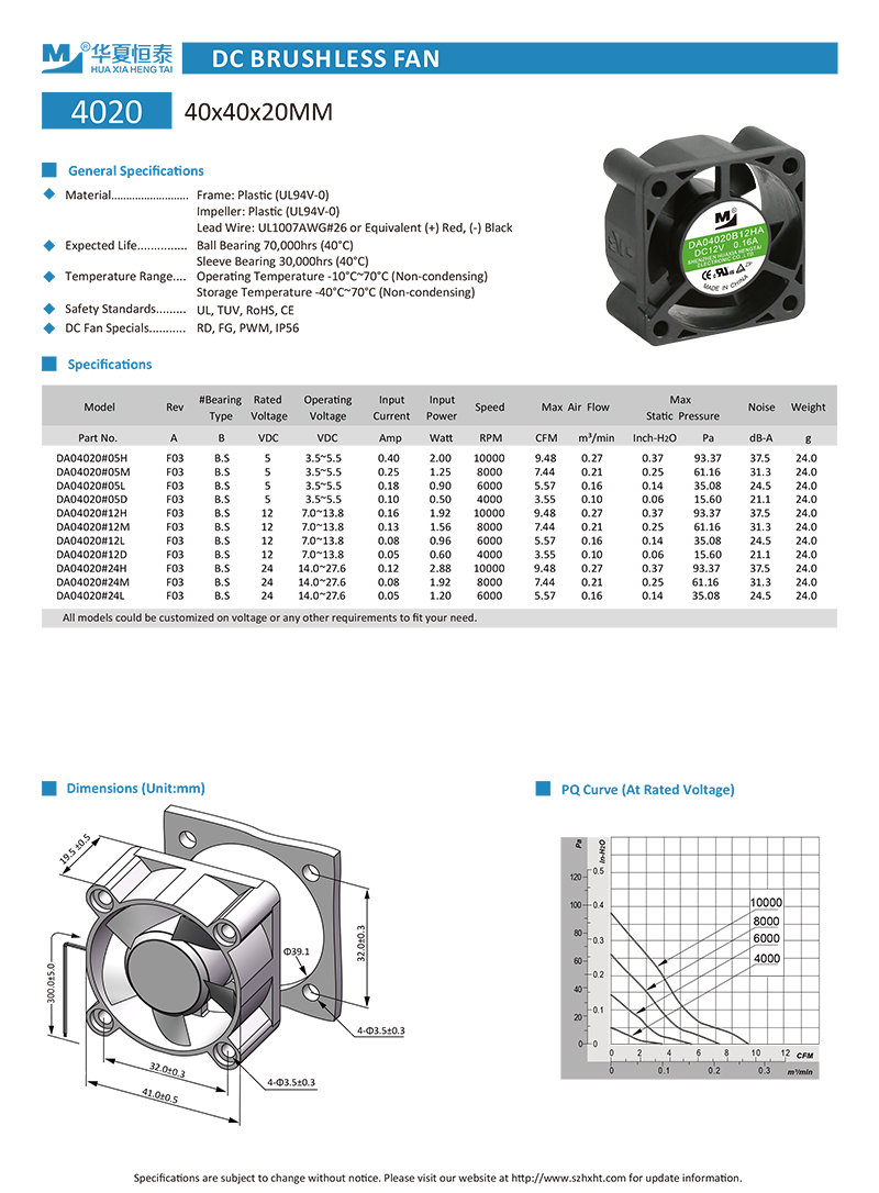  fan for consumer electronics