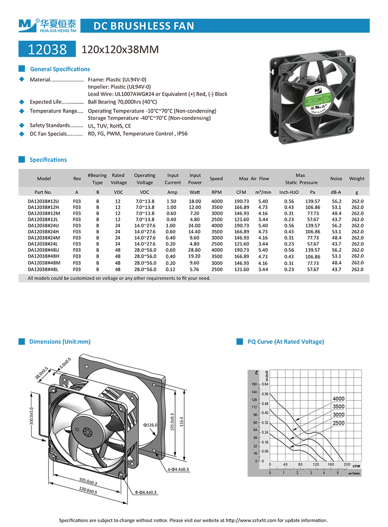 120mm dc cooling fan