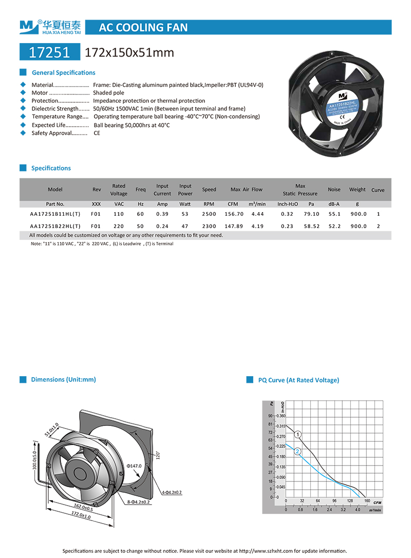 172mm ac cooling fan