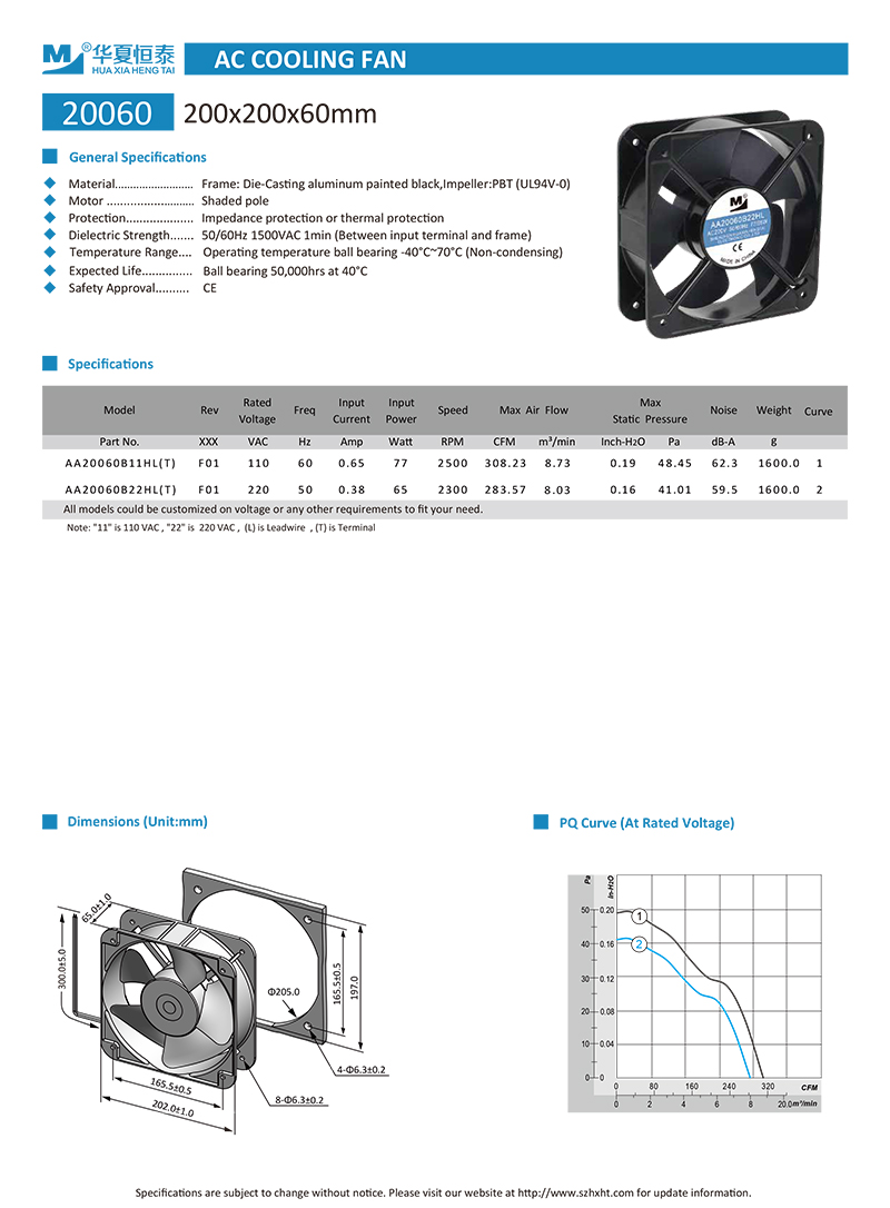 200x200x60mm ac cooling fan