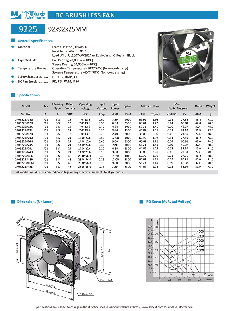 92mm fan