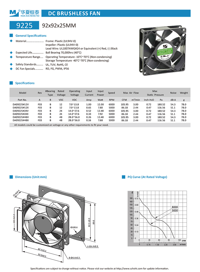 9225 cooling fan