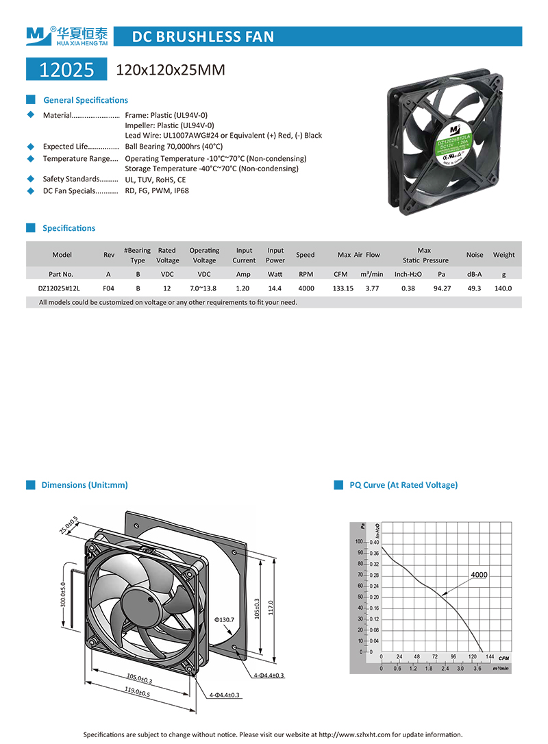 120mm dc cooling fa