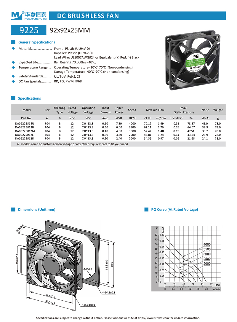 92x92x25mm waterproof fan