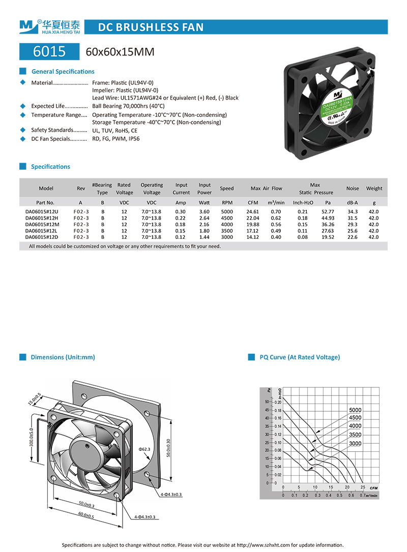 60mm dc fan