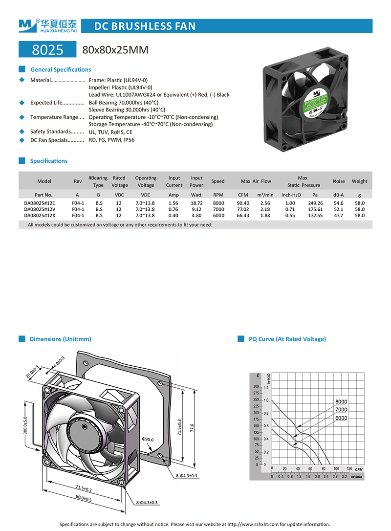 8025 cooling fan