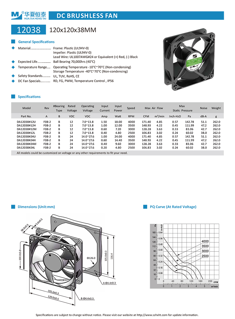 low noise 120mm cooling fan