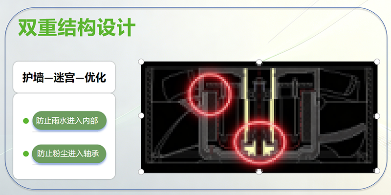 生锈问题解决方案1