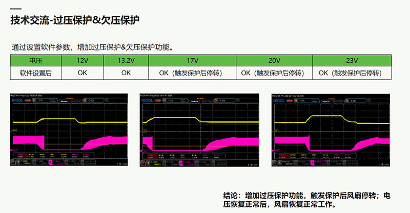 服务器散热风扇过压保护